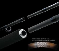 Daiwa Saltiga G Boat Travel Rods -Daiwa Sale Store daiwa saltiga g boat travel rods 80894.1650807892
